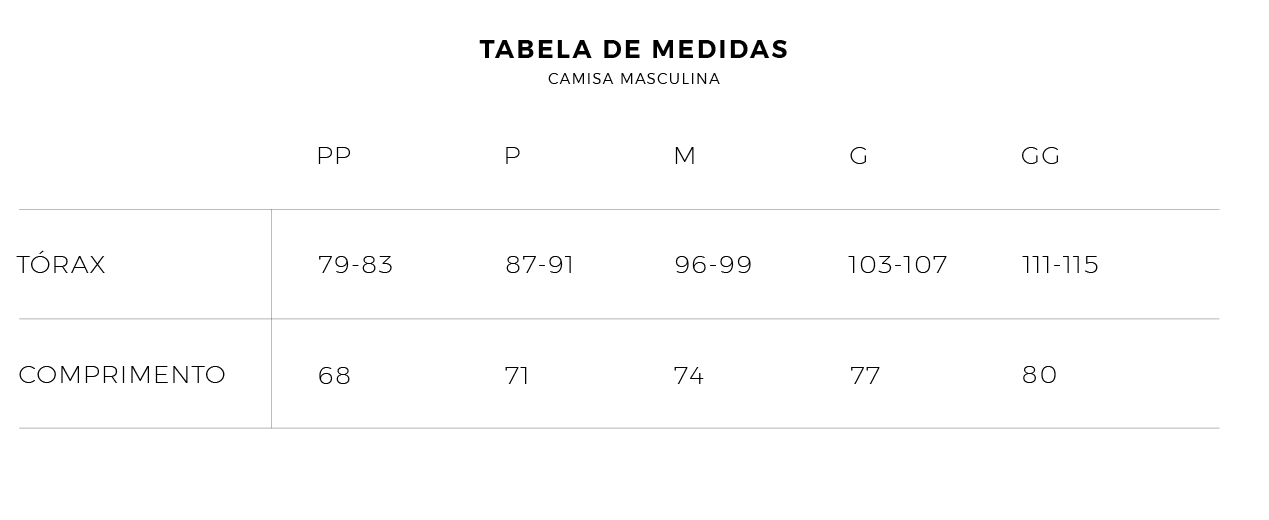tabela de medidas